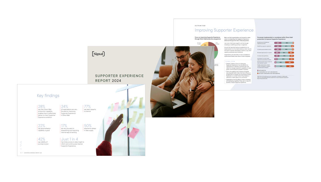 Supporter Experience 2024 Research - CXM Supporter Experience 2024 Research - CXM